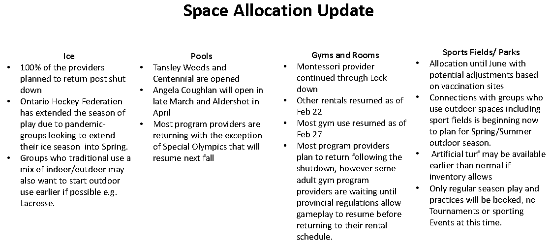 Pk and rec space info