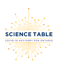 Science table logo