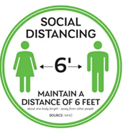 six foot distance image
