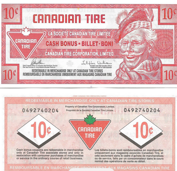 My Canadian Tire money is now on a red plastic card – No more Canadian Tire  hard cash « Burlington Gazette - Local News, Politics, Community
